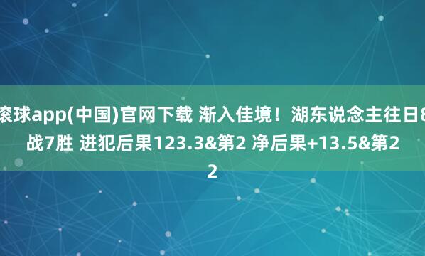 滚球app(中国)官网下载 渐入佳境！湖东说念主往日8战7胜 进犯后果123.3&第2 净后果+13.5&第2