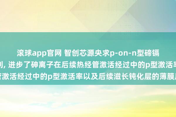 滚球app官网 智创芯源央求p-on-n型碲镉汞器件过火坐褥圭臬专利， 进步了砷离子在后续热经管激活经过中的p型激活率以及后续滋长钝化层的薄膜质地